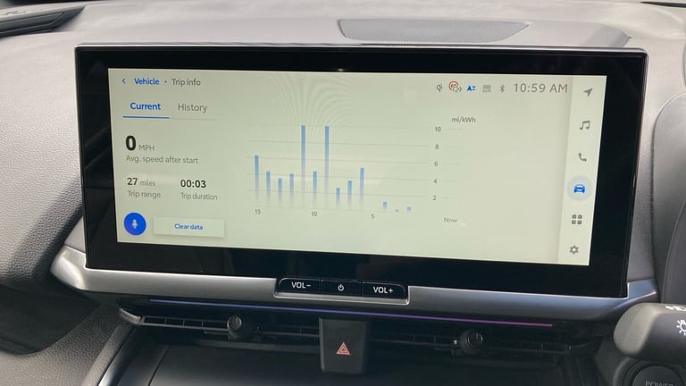 2025 Toyota C-HR 2.0 PHEV GR Sport 5dr CVT HATCHBACK PETROL/ELECTRIC Automatic