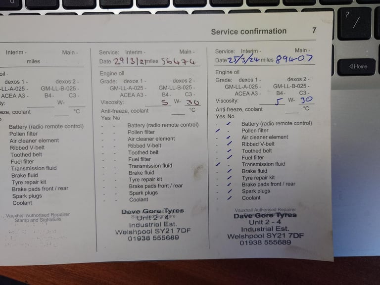 2014 Vauxhall Mokka 1.6 Exclusiv 2WD Euro 5 (s/s) 5dr HATCHBACK Petrol Manual