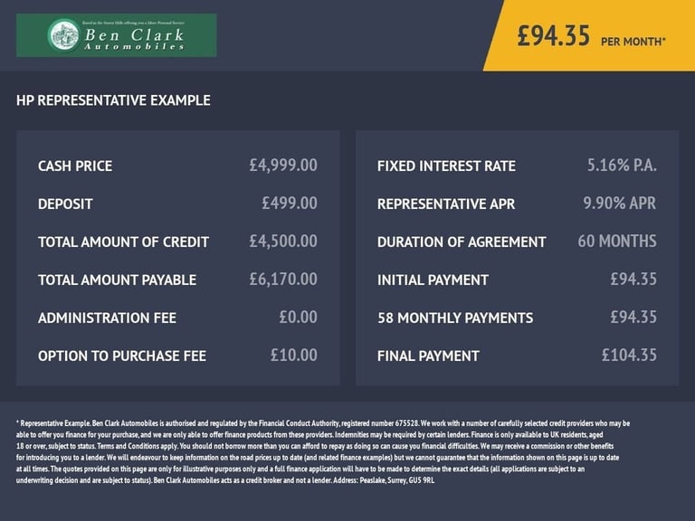 2014 Ford Fiesta 1.0T EcoBoost Zetec Hatchback 5dr Petrol Manual Euro 5 (s/s) (100 ps)2 LADY Hatc...