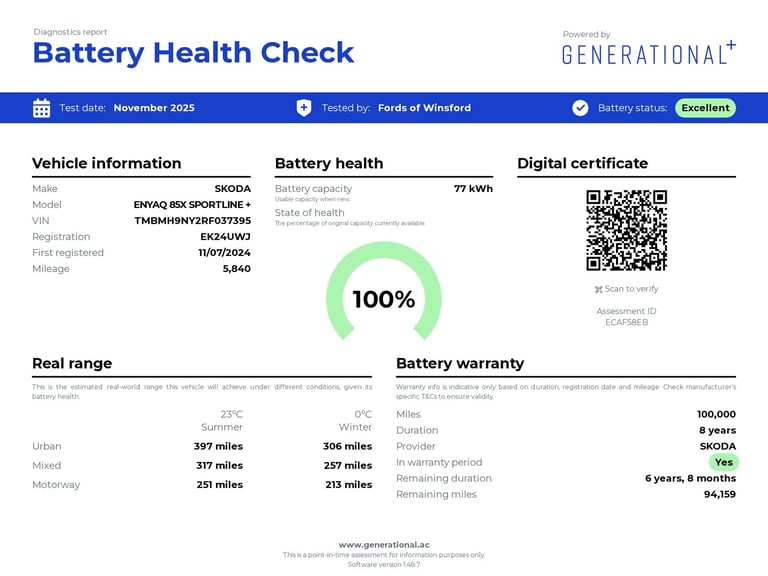 2024 Skoda Enyaq 210kW 85x Sportline Plus 82kWh 4x4 5dr Auto Estate ELECTRIC Automatic