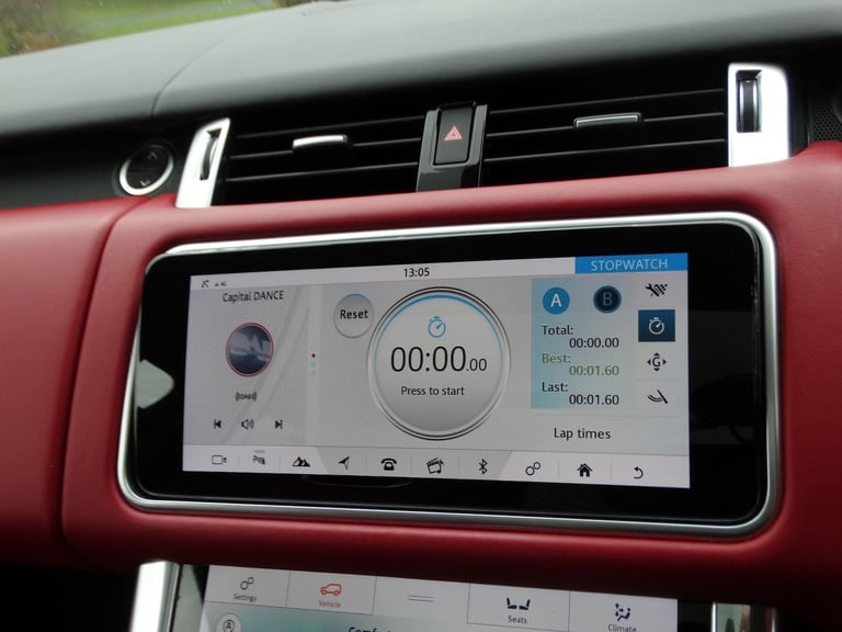 2018 Land Rover Range Rover Sport 5.0 P575 V8 SVR Auto 4WD Euro 6 (s/s) 5dr ESTATE Petrol Automatic