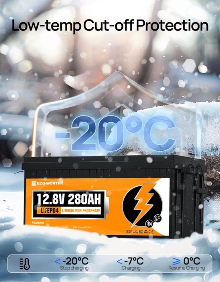 ECO-WORTHY 12V 280AH LiFePO4 Batt  Brand new never been used Energy with Bluetooth  