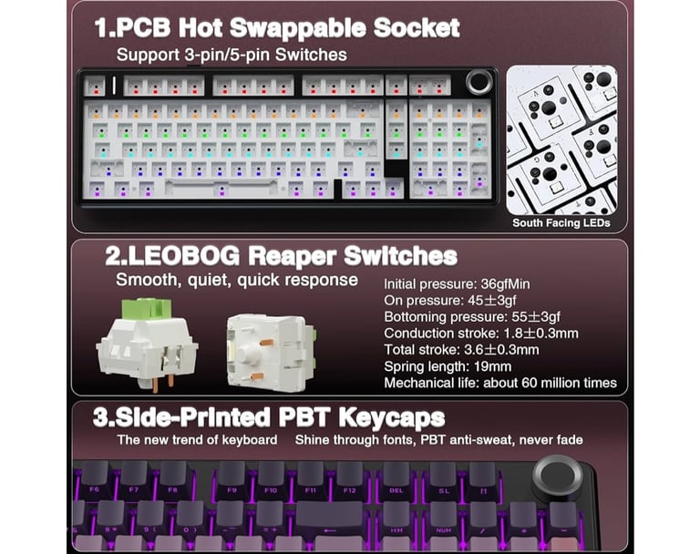 Wireless Gaming Keyboard,Tri-mode Mechanical Keyboard Wireless with Control