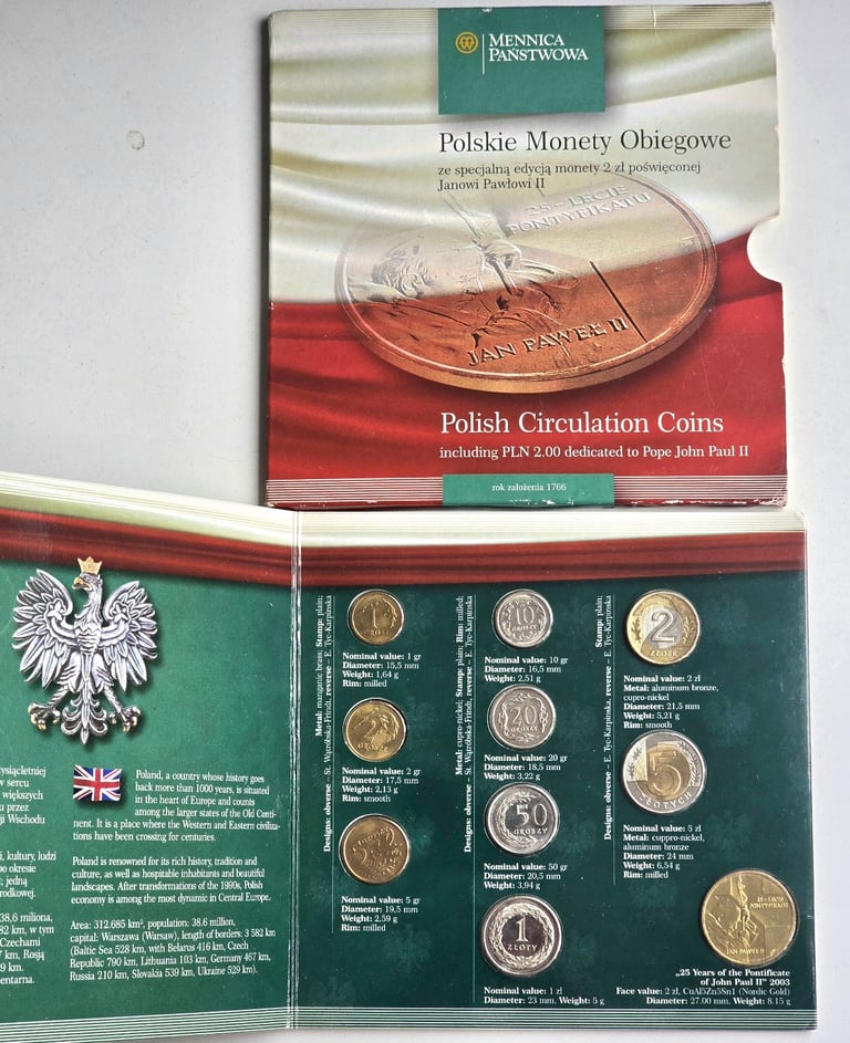 1995-2003 Collector's Rare Poland Mint Coinage of Poland Set