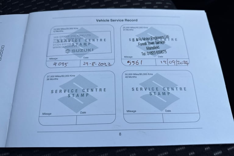 2021 Suzuki Ignis 92905 Hatchback Petrol Manual