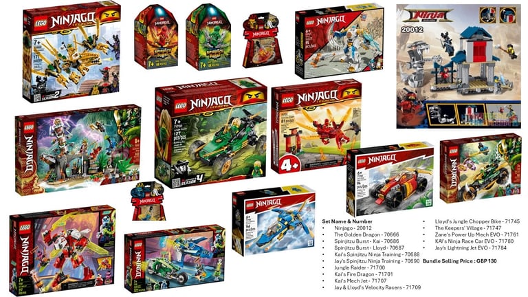 image for Lego Ninjago Bundle 