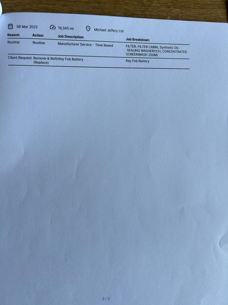 RENAULT CAPTUR 1.3 Iconic TCe 130 2020