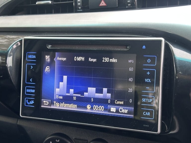 2020 Toyota Hilux D-4D Icon Pickup Diesel Manual