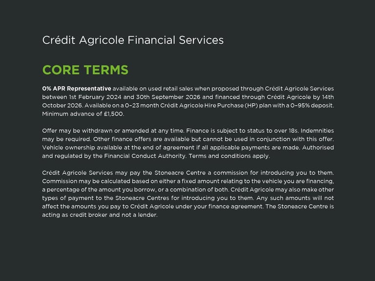 2025 Kia Picanto 1.0 3 5dr HATCHBACK PETROL Manual