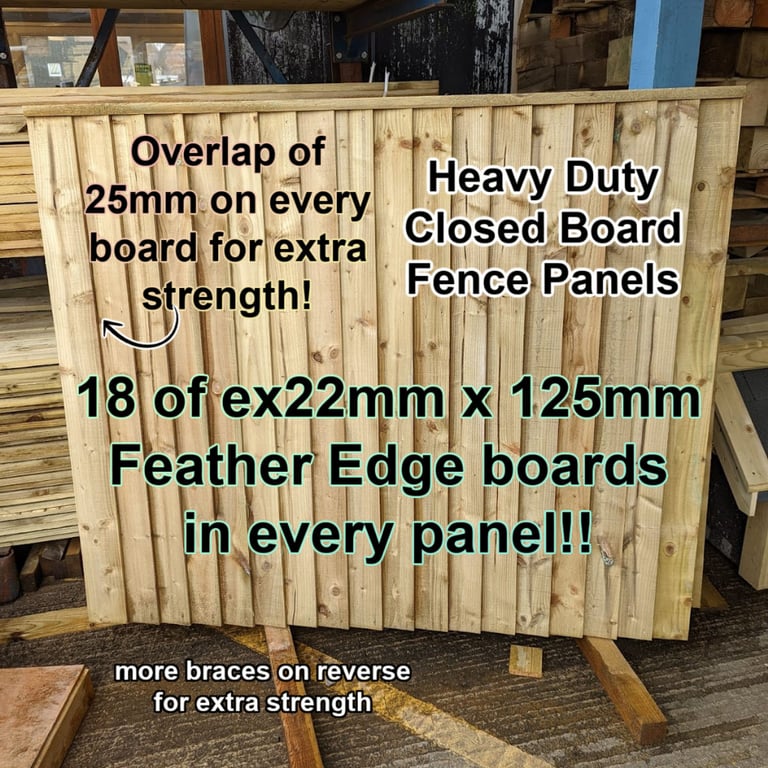 Heavy Duty Fence Panels. From £25 ea.