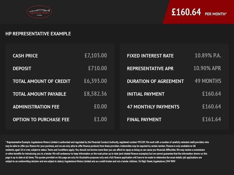 2019 Ford Fiesta 1.0 EcoBoost Titanium 5dr HATCHBACK PETROL Manual