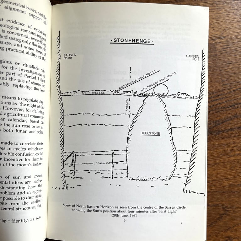 Vintage 2000 (1st published 1972) The Astronomical Significance of Stonehenge paperback booklet.