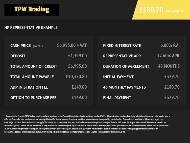 2019 19 FIAT TALENTO 1.6 MULTIJET 10 SX PANEL VAN 5DR DIESEL MANUAL L1 H1 EURO 6