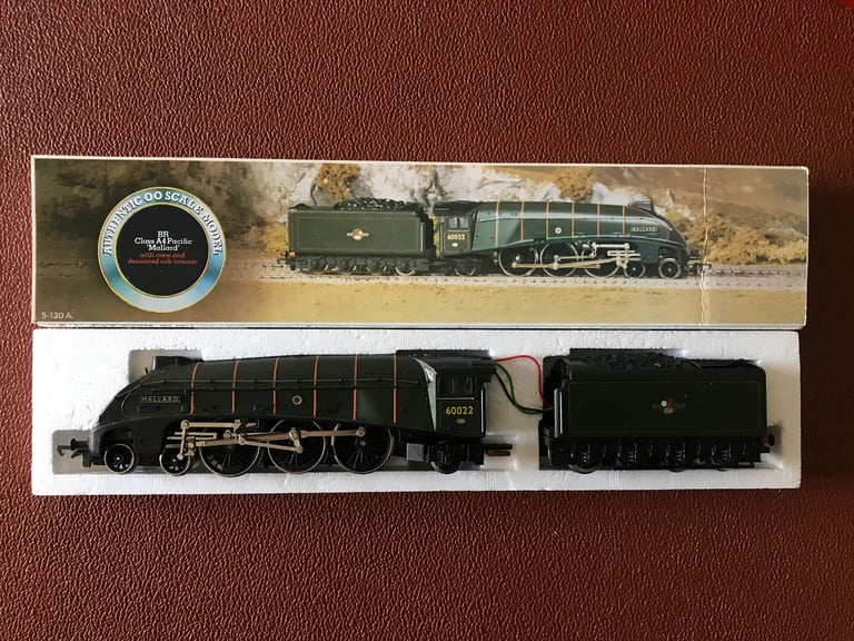 image for Hornby R309 Mallard Loco BR Green 60022