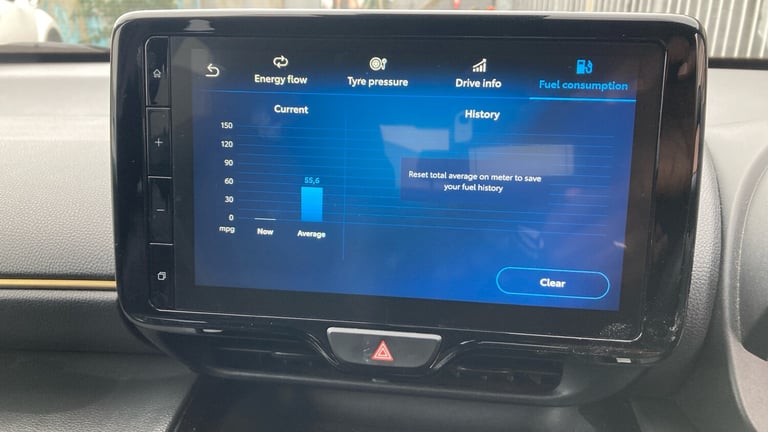 2022 Toyota Yaris Cross 1.5 Hybrid Dynamic AWD 5dr CVT Hybrid Estate Estate Hybrid Automatic