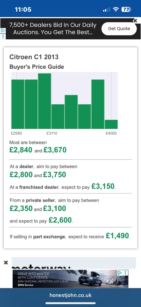 Citroen, C1, Hatchback, 2013, Manual, 998 (cc), 5 doors