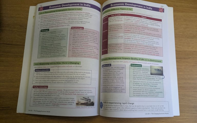 CGP AQA GCSE Geography Revision Guide