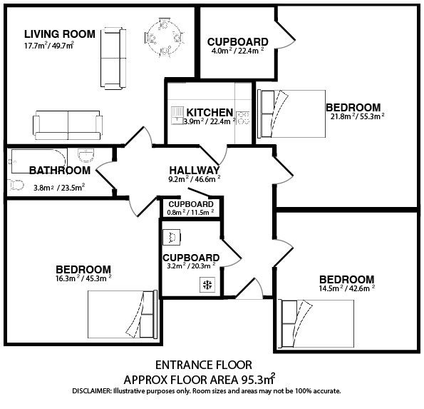 Well presented, 3 bedroom, 1st floor, HMO property in Sciennes – available November