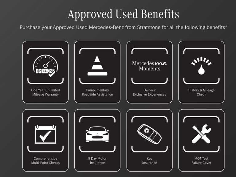 2022 Mercedes-Benz GLB 200 AMG Line Premium 5dr 7G-Tronic Estate Petrol Automatic