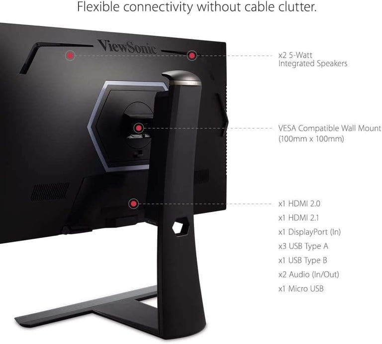 Swap viewsonic elite xg320u monitor