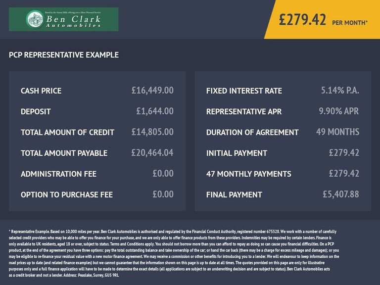 2020 Jaguar I-Pace 294kW EV400 S 90kWh 5dr Auto HATCHBACK ELECTRIC Automatic