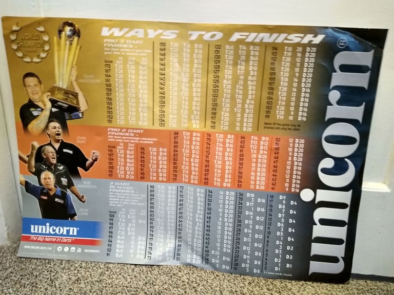 Unicorn Eclipse Pro Dartboard