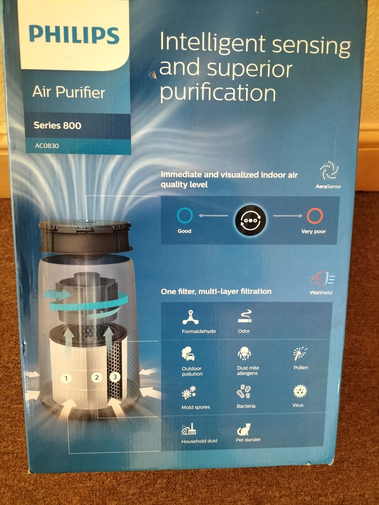 Philips 800 Series Air Purifier