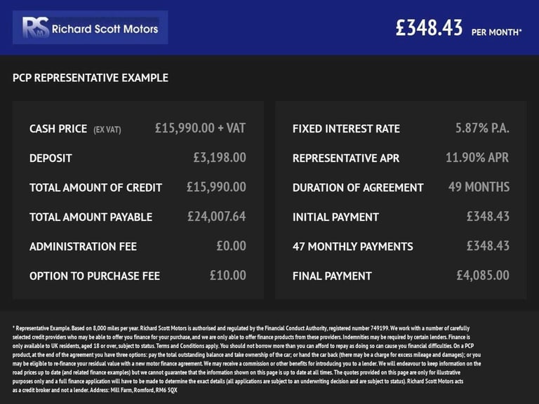 2021 Ford Transit Connect 1.5 EcoBlue 100ps Trend Van PANEL VAN DIESEL Manual