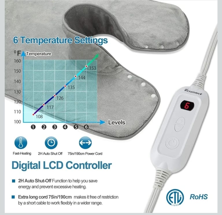 Heat pad for pain relief 