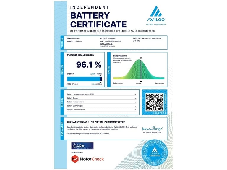 2023 Polestar Polestar 2 Long Range Hatchback Electric Automatic