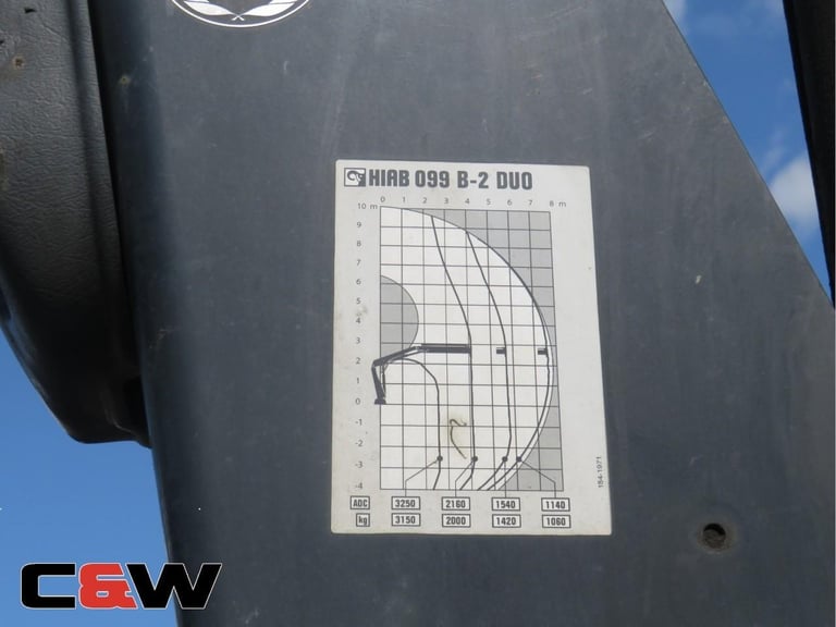 2014 (64) DAF FA LF 250 4x2 18 Ton Flatbed Crane - 219000kms