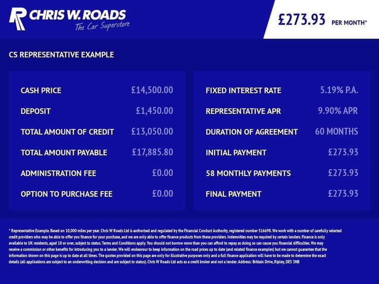 2022 22 TOYOTA YARIS 1.5 VVT-H ICON 5DR PETROL HYBRID E-CVT 