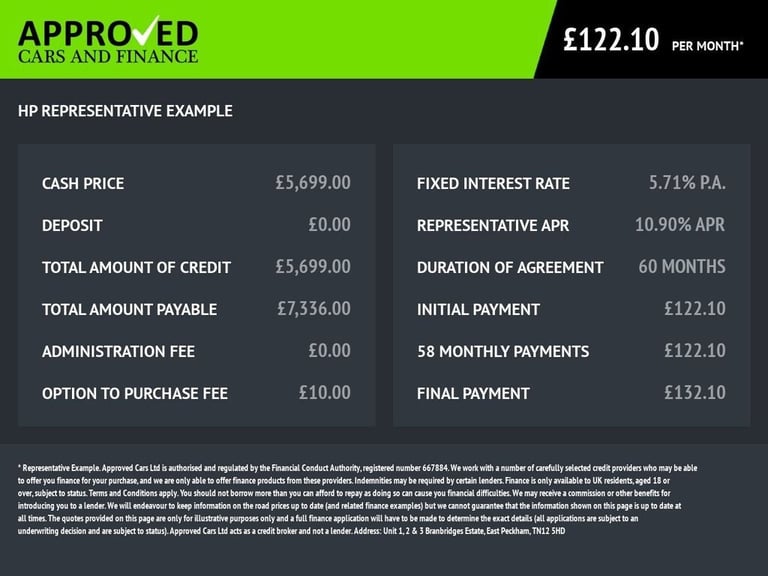 2017 Citroen Berlingo White 1.6 BlueHDi 850 Enterprise Van, 86,000 miles, 2 owners, Euro 6 ULEZ, ...