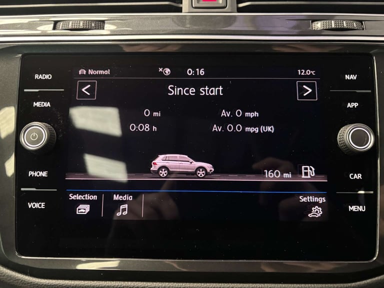 2020 Volkswagen Tiguan 2.0 TSi 230 4Motion SEL 5dr DSG ESTATE PETROL Automatic