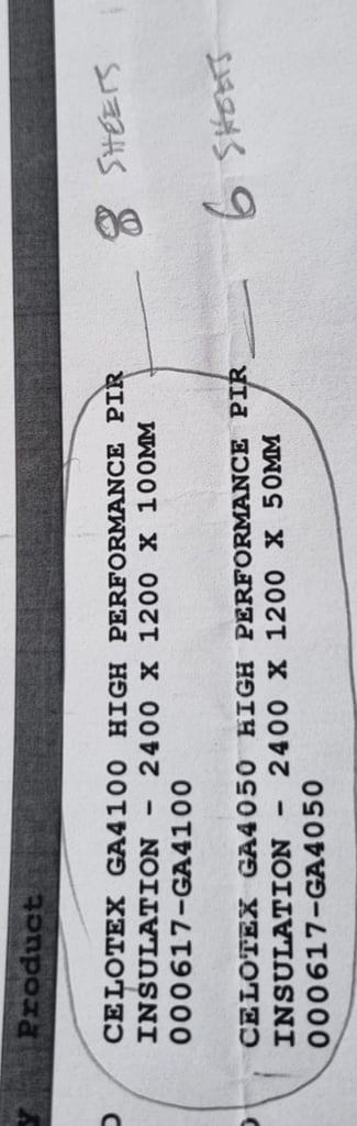 Celotex PIR Insulation Board 