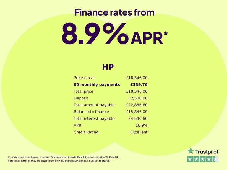 2018 Mercedes-Benz E Class 2.0 E220d AMG Line Cabriolet 2dr Diesel G-Tronic+ Euro 6 (s/s) (194 ps...