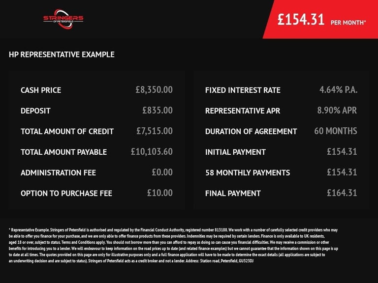 2014 BMW 4 Series 420i M Sport Coupe Petrol Manual