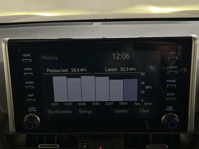 2022 Toyota RAV4 2.5 VVT-h Design CVT Euro 6 (s/s) 5dr ESTATE Petrol/Electric Hybrid Automatic