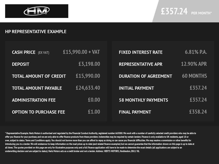 2022 Fiat Scudo 2.0 Multijet Tecnico Crew Van Double Cab 6dr Diesel Manual LWB Euro 6 (s/s) Combi...
