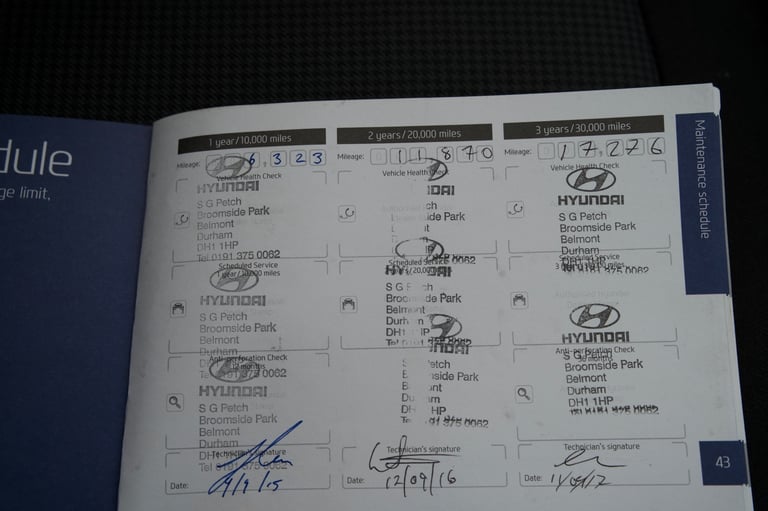 Hyundai, Automatic I20, Hatchback, 2014, Other, 1396 (cc), 5 doors