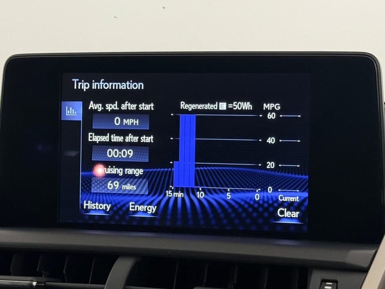 2020 Lexus NX 2.5 300h GPF E-CVT 4WD Euro 6 (s/s) 5dr ESTATE PETROL/ELECTRIC Automatic