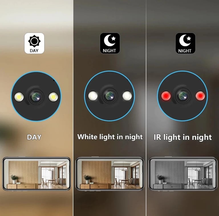 2025 Wifi Smart Camera 2MP 1080P HD IP Night Vision Home Security 2way Audio NEW