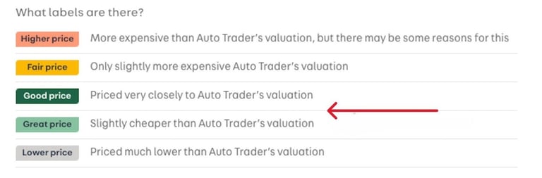 2020 BMW 3 Series 2.0 330e 12kWh M Sport Auto Euro 6 (s/s) 4dr SALOON Petrol/Electric Hybrid Auto...