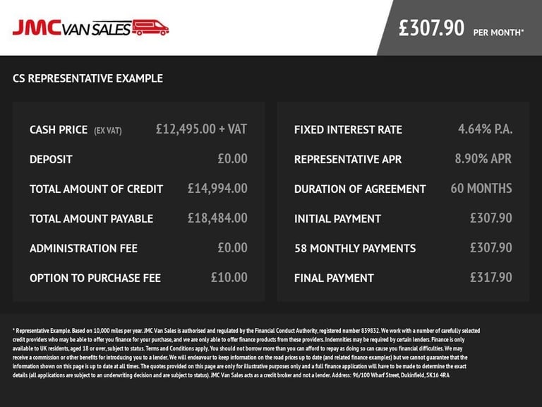 2021 21 FORD TRANSIT CONNECT 1.5 230 ECOBLUE 5 SEAT CREW VAN LWB L2 CHOICE IN ST