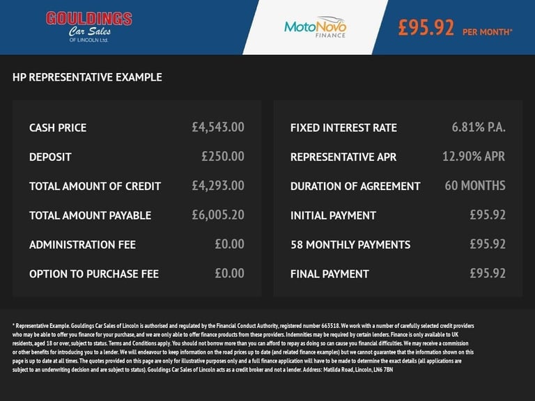 2017 Vauxhall Corsa 1.4i ecoFLEX Sting Hatchback 3dr Petrol Manual Euro 6 (75 ps) Hatchback Petro...