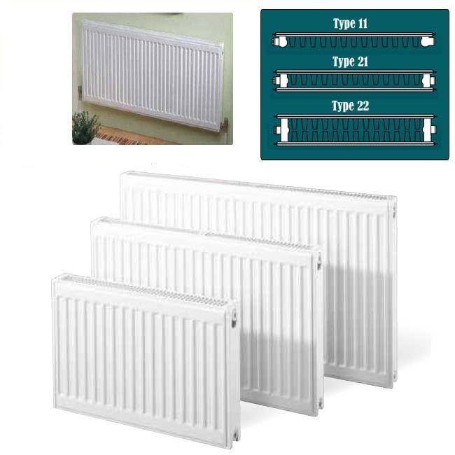 image for BRAND NEW RADIATORS STARTS FROM £19 - ALL SIZES & TYPES OF RADIATORS AVAILABLE.