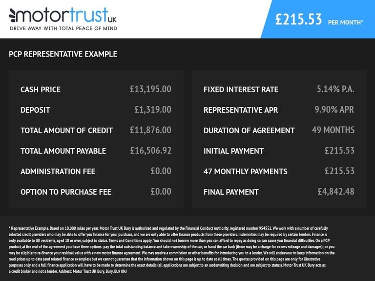 2020 Peugeot 208 1.2 PureTech Allure Premium Hatchback 5dr Petrol Manual Euro 6 (s/s) (100 p Hatc...