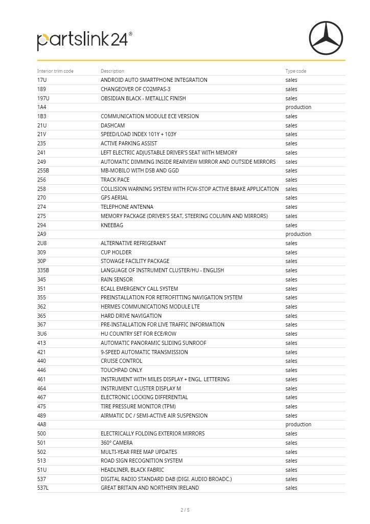 2020 Mercedes-Benz GLC GLC 63 4Matic+ Premium Plus 5dr MCT ESTATE Petrol Manual