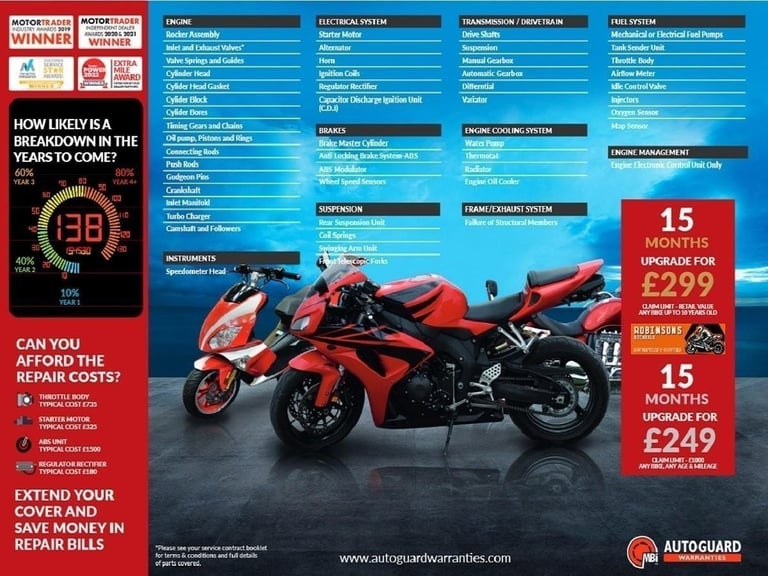 2018 18 Plate Kawasaki ZX10R SE  15037 miles