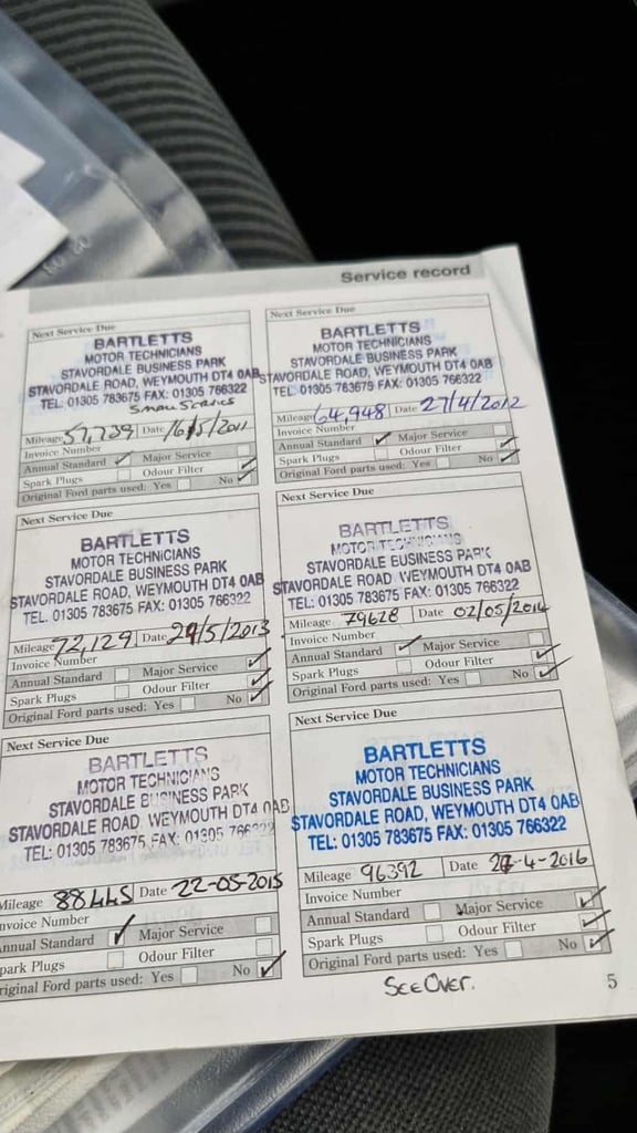 Ford, GALAXY, MPV, 2004, Manual, 1896 (cc), 5 doors